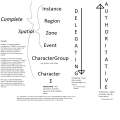 kv_hierarchy.png